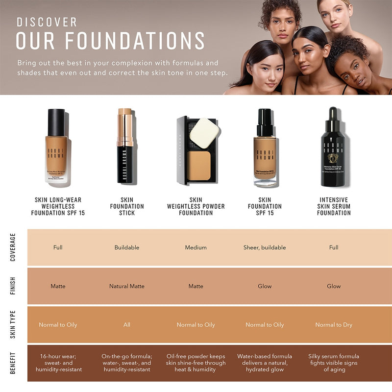BOBBI BROWN SKIN FOUNDATION STICK